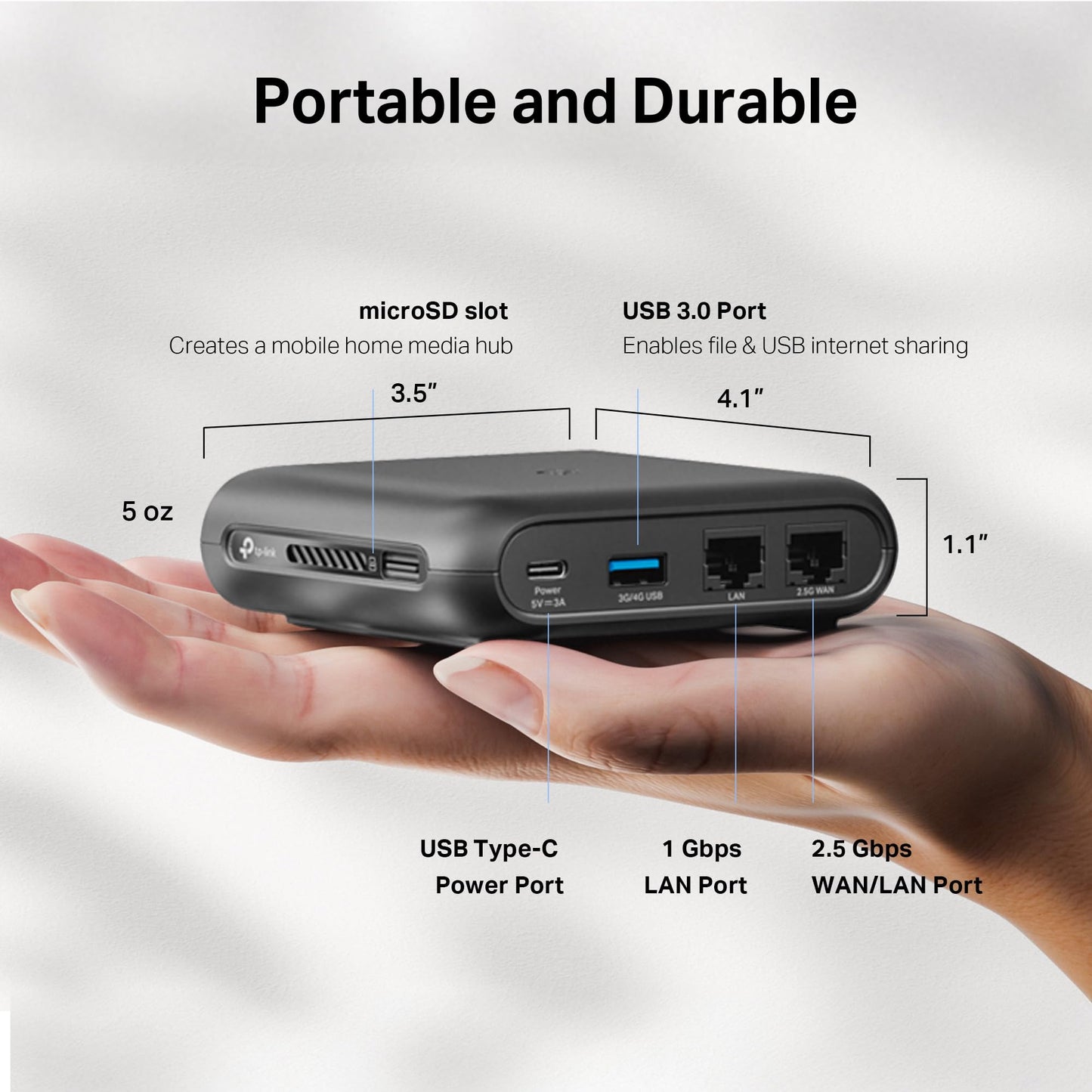 TP-Link Wi-Fi 6 AX3000 Travel Router