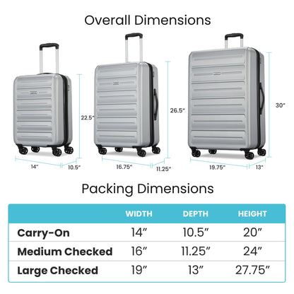 American Tourister 3PC Hardside Luggage Set