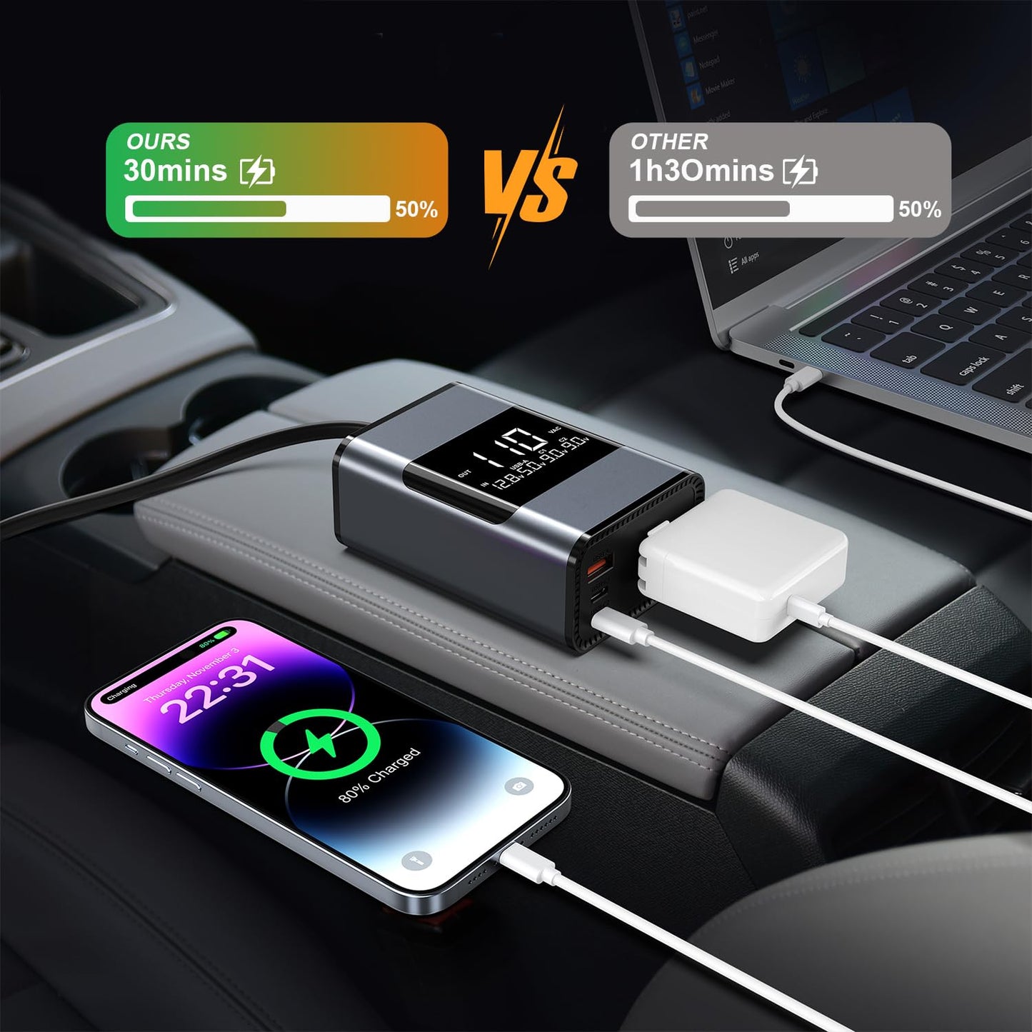 200W Car Power Inverter with Dual Outlets
