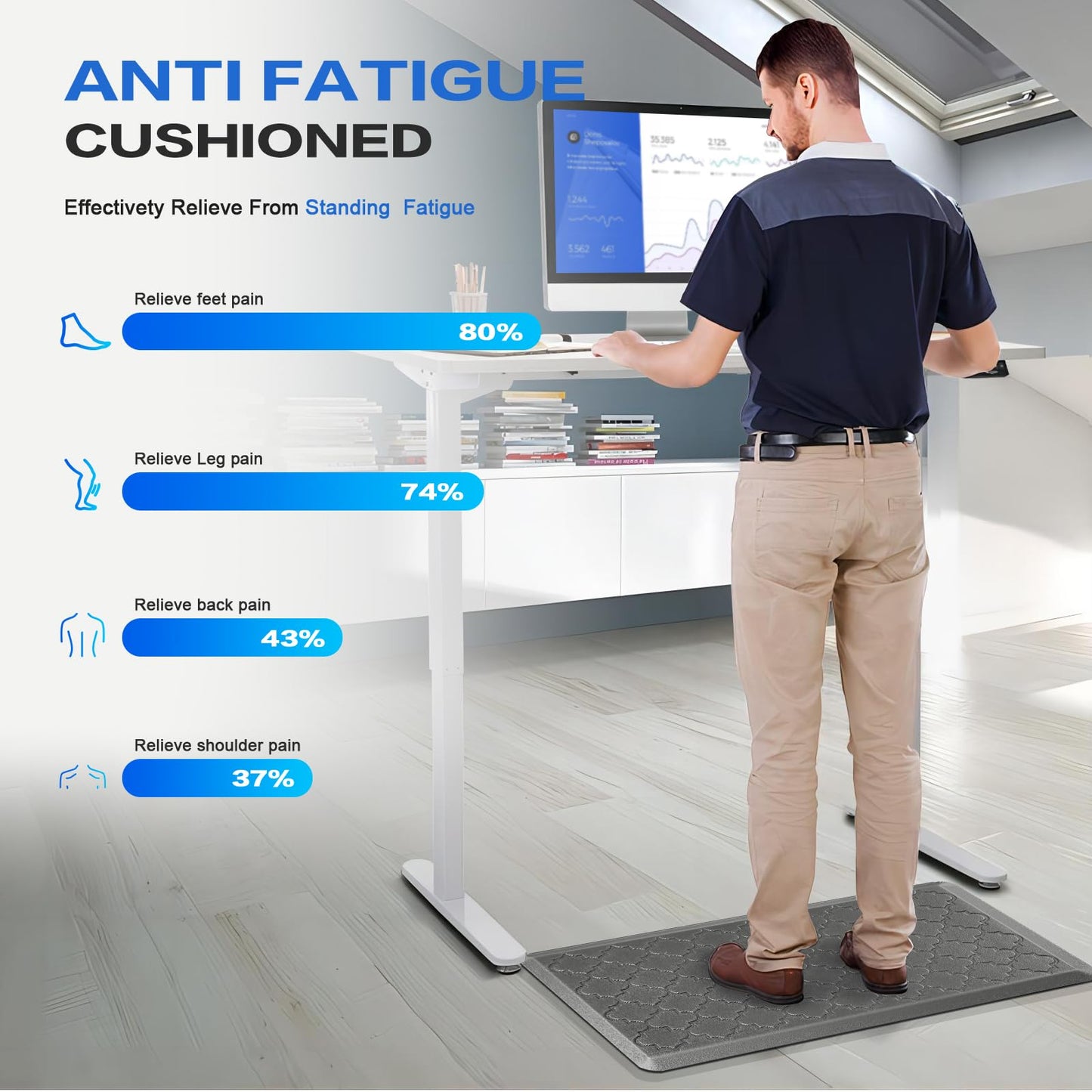 Anti-Fatigue Kitchen Mat by Villsure - 1/2 Inch Thick