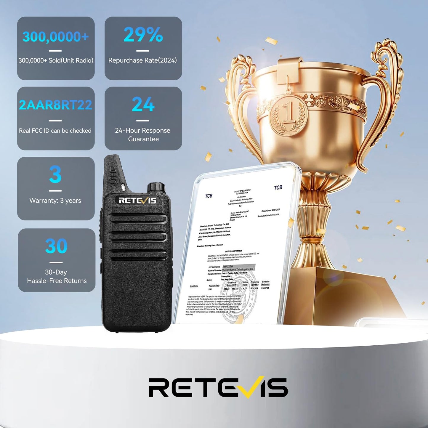 4 Pack Retevis Long Range Walkie Talkies