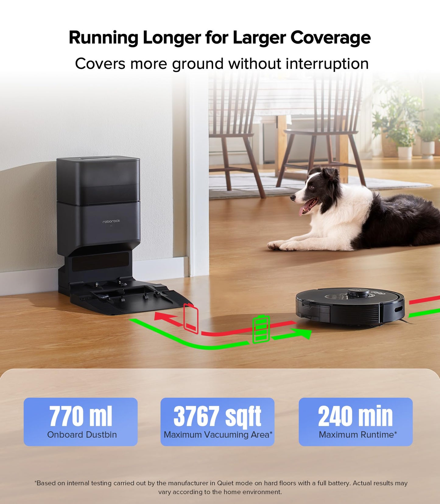 roborock Q5 Max+ Robot Vacuum with Self-Empty Dock