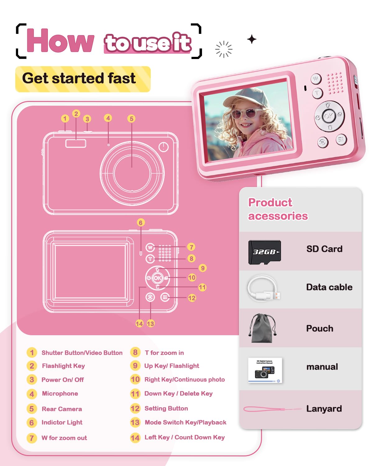 FHD 1080P Kids Camera with 18X Zoom