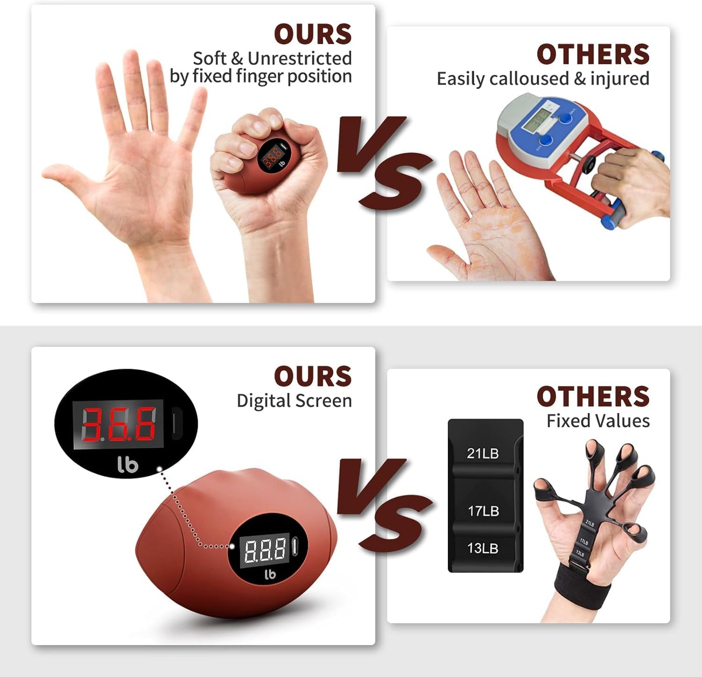 Digital Grip Strength Trainer by DIOTUSS