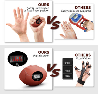 Digital Grip Strength Trainer by DIOTUSS