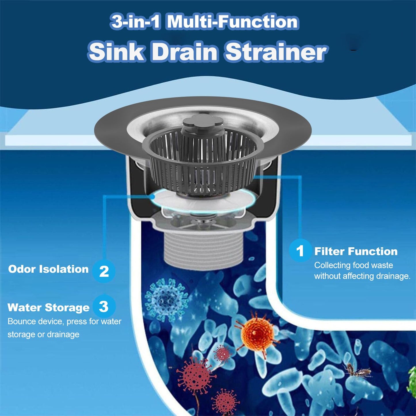 YRAKOZIN 3 in 1 Kitchen Sink Drain Strainer & Stopper Set, 304 Stainless Steel Pop-Up Sink Stopper with Anti-Clog Filter Basket for US Standard 3-1/2 Inch Drain