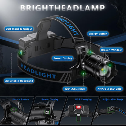LED Headlamp Rechargeable, 2000 Lumens Super Bright Head Lamp with Motion Sensor, 5 Modes & 120°Adjustable & IPX7 Waterproof USB Rechargeable Headlight for Outdoor Camping, Running, Cycling, Climbing