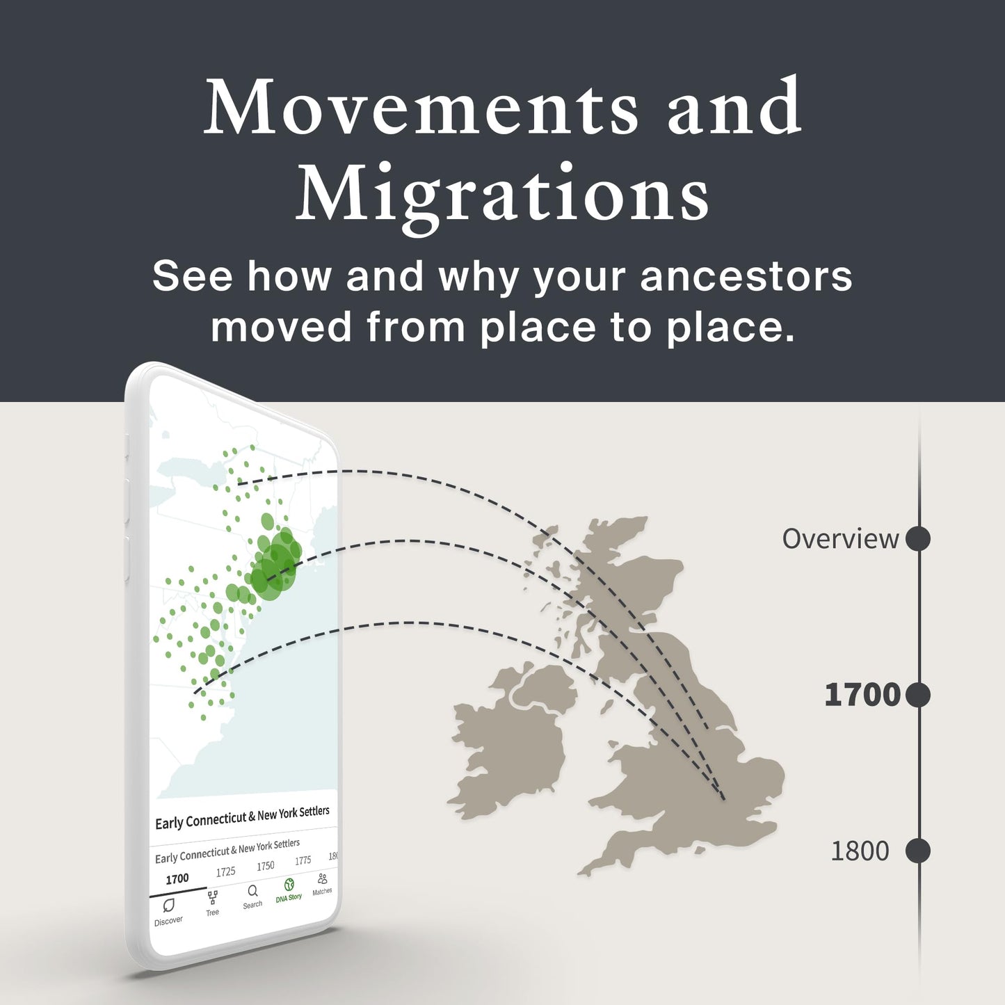 AncestryDNA Genetic Test Kit for Ethnicity & Origins