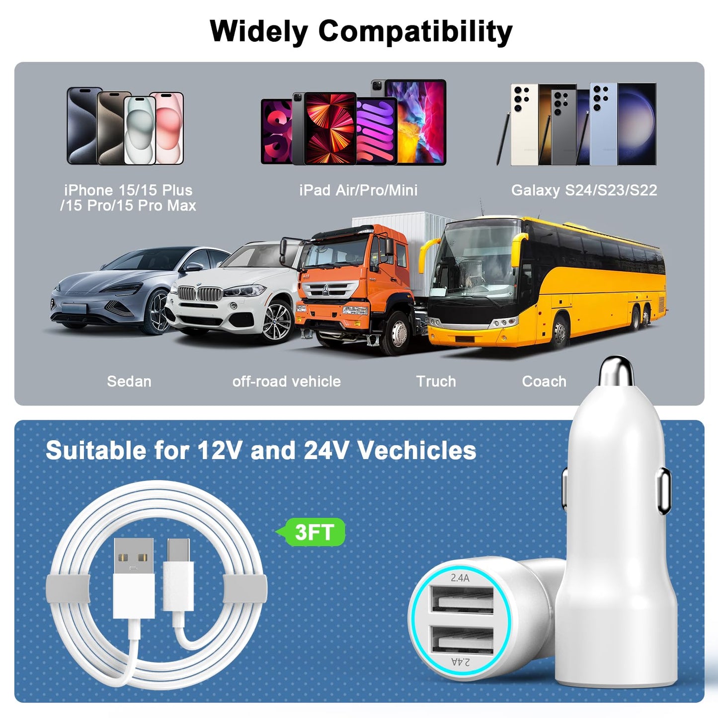 USB Car Charger 4.8A Dual Port Adapter