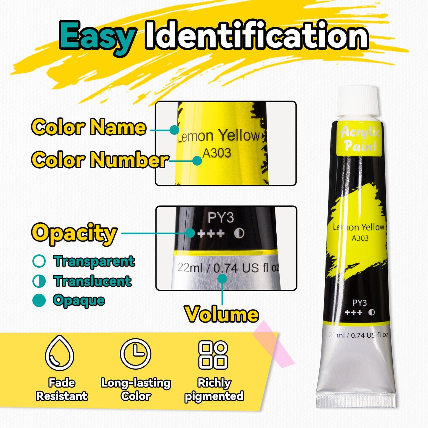 33 PCS Acrylic Paint Set for Beginners & Artists
