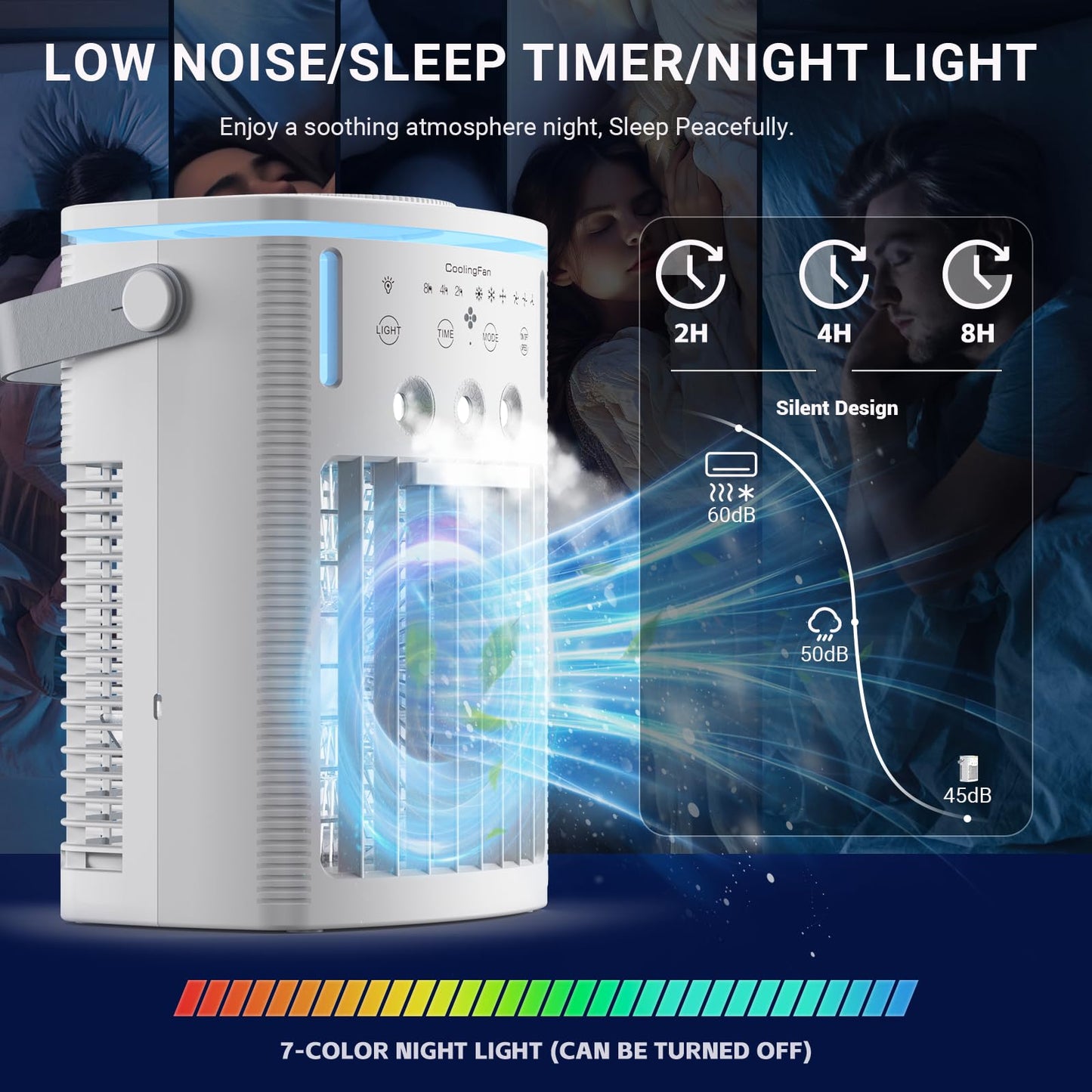 4-IN-1 Portable Air Conditioner with Timer