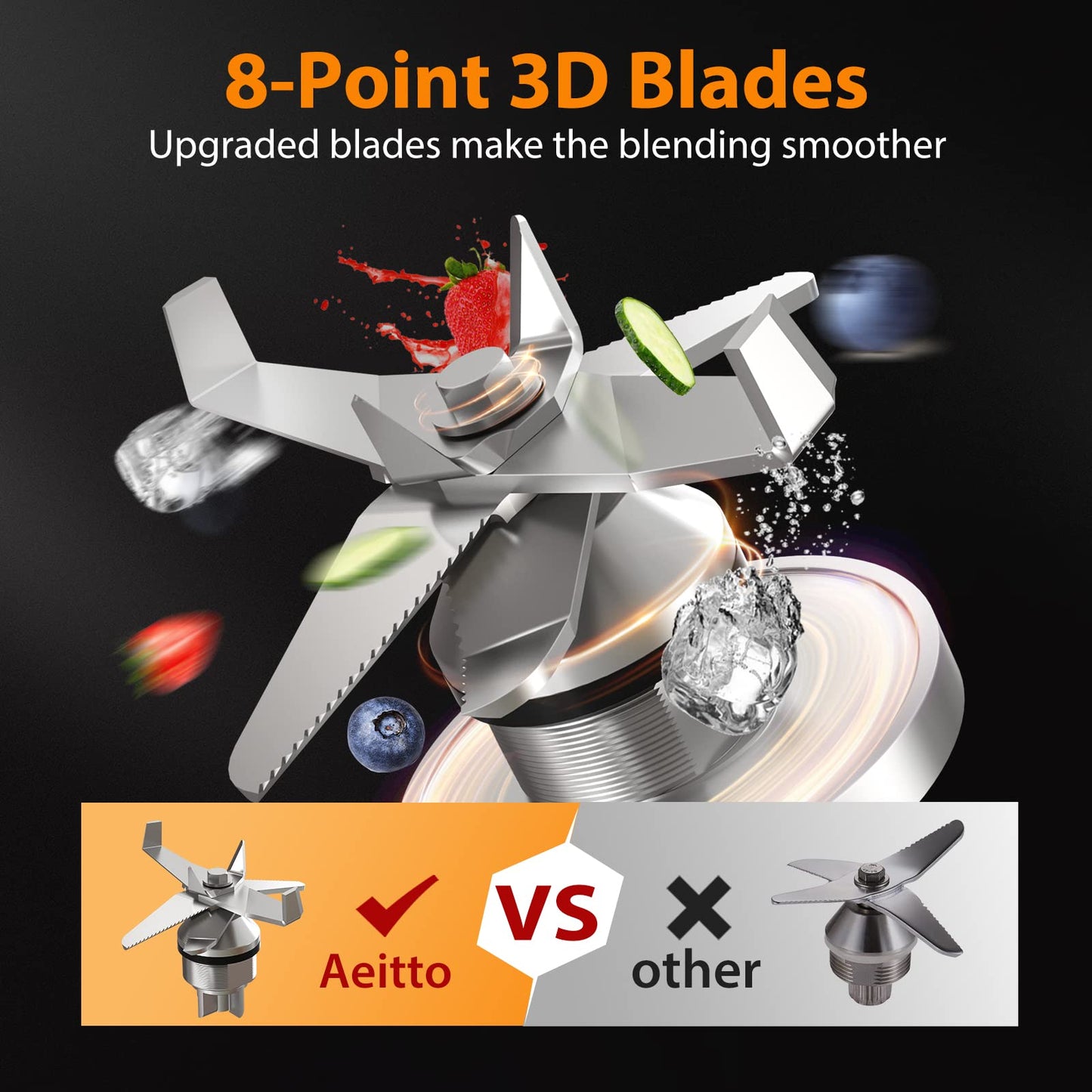 1500-Watt Aeitto Professional Blender for Ice Crushing