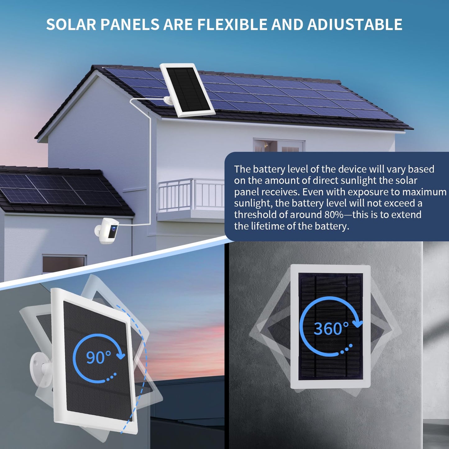 5W Solar Panel for Ring Camera, 2 Pack