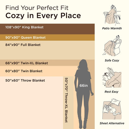 Bedsure Cozy Grey Fleece Throw Blanket 50x60