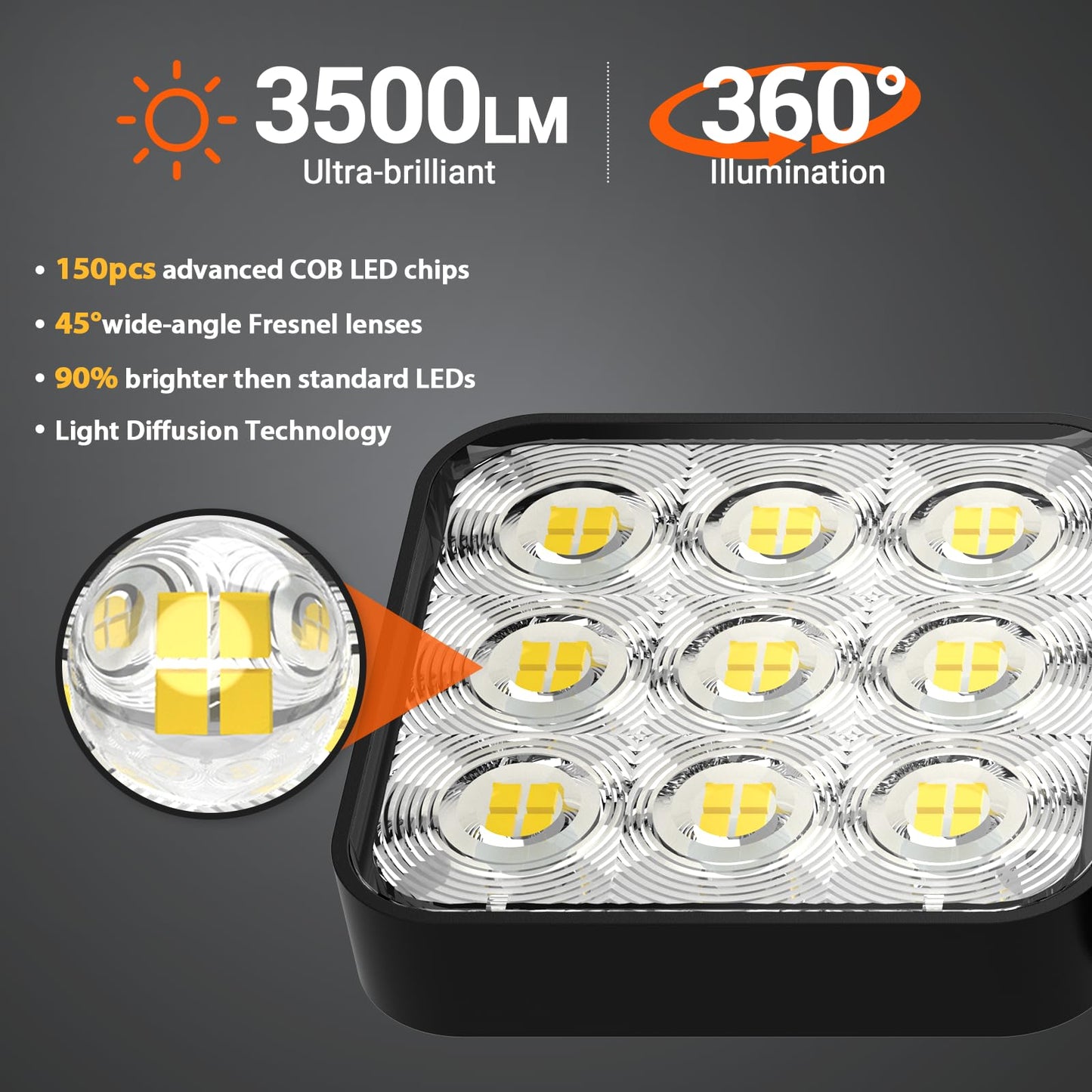 2 Pack WdtPro Solar Motion Sensor Flood Lights