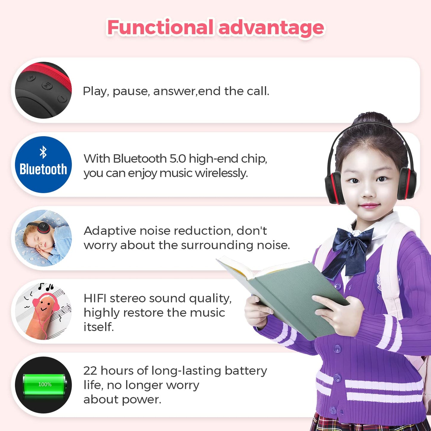 Kids Bluetooth Headphones with 22H Playtime