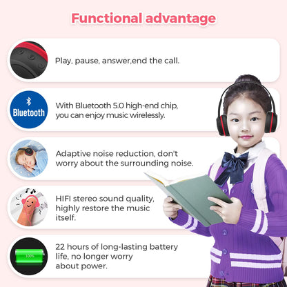 Kids Bluetooth Headphones with 22H Playtime