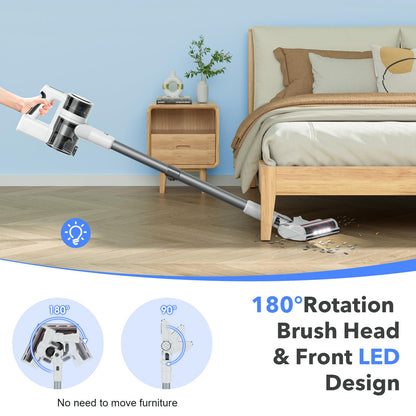 Ljuren Vacuum Cleaners for Home Cordless, 80,000 PRM Powerful Vacuums, Multi-Layer Filtration, LED Rotated Brushhead, 2 Modes, Detachable 2200mAH Battery Powered Vacuums,35 Mins Runtime with 3 Heads