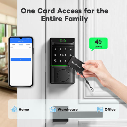 GGUU Smart Lock with Keypad and Fingerprint