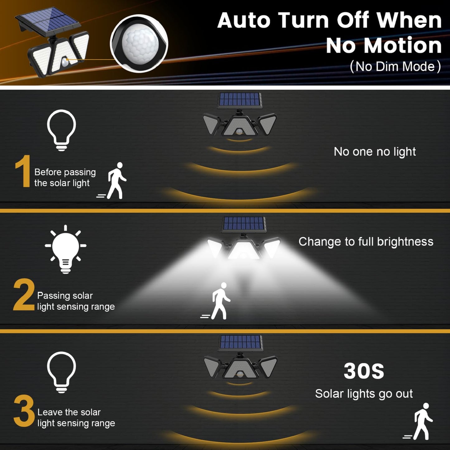 ZOOKKI Solar Outdoor Lights, 3 Heads Motion Sensor Outdoor Lights, 203 LED IP 65 Waterproof Solar Flood Security Lights for Front Door Yard Garage, 2 Pack