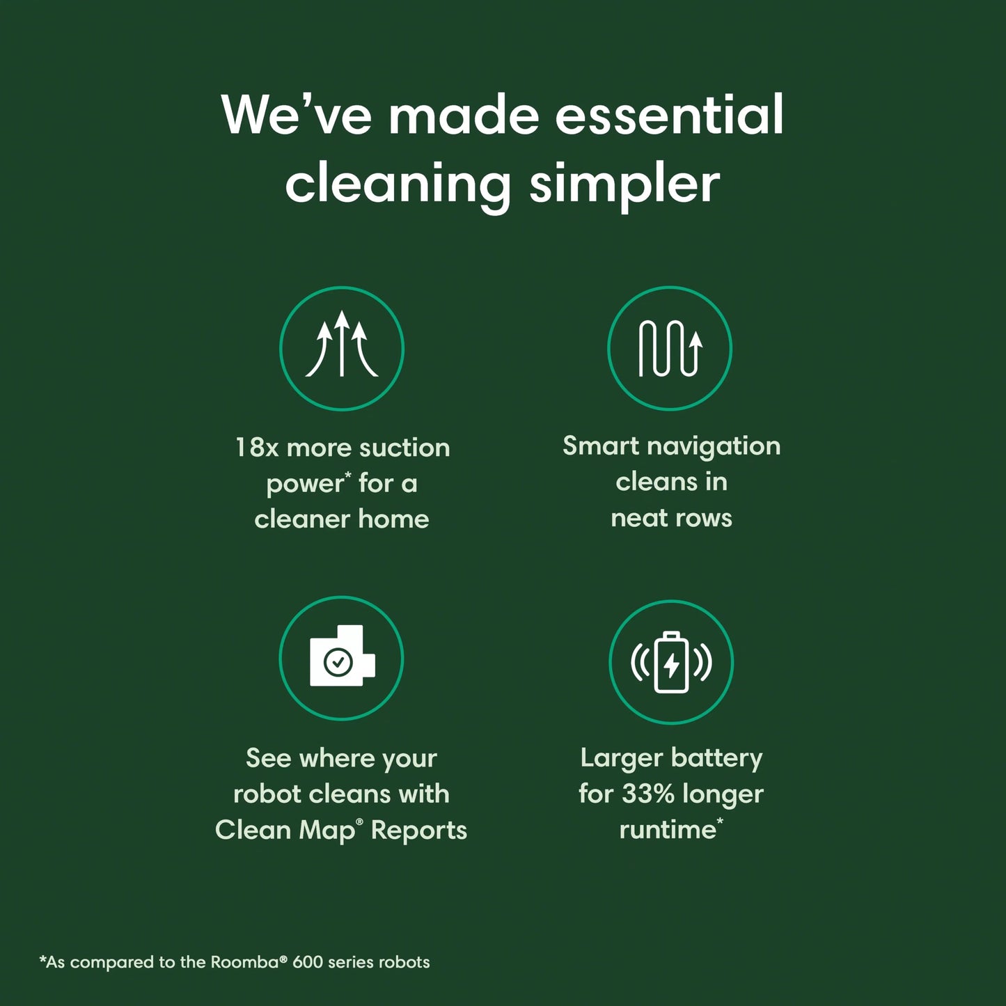 iRobot Roomba Vacuum with Smart Navigation