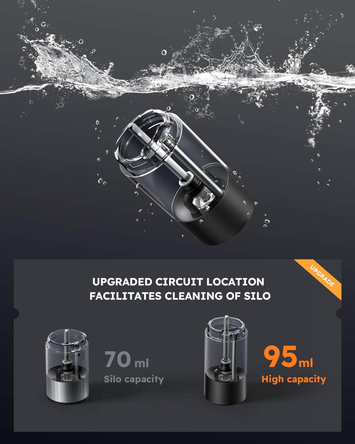 Rechargeable Salt and Pepper Grinder Set - Stainless Steel