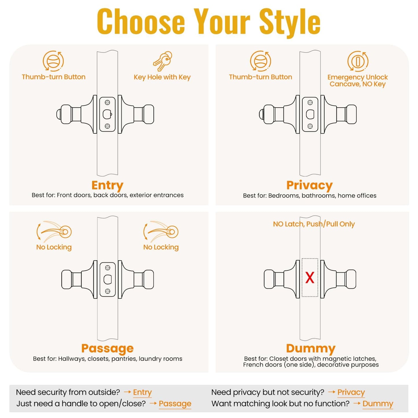 HOSOM 6 Pack Door Handle Interior Passage Door Levers No Locking Hallway Closet Doors Knobs Handle Set Keyless Wave Style Lever Door Handles Satin Nickel Door Knob