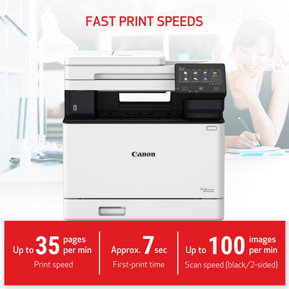 Canon All-In-One Wireless Laser Printer MF753Cdw