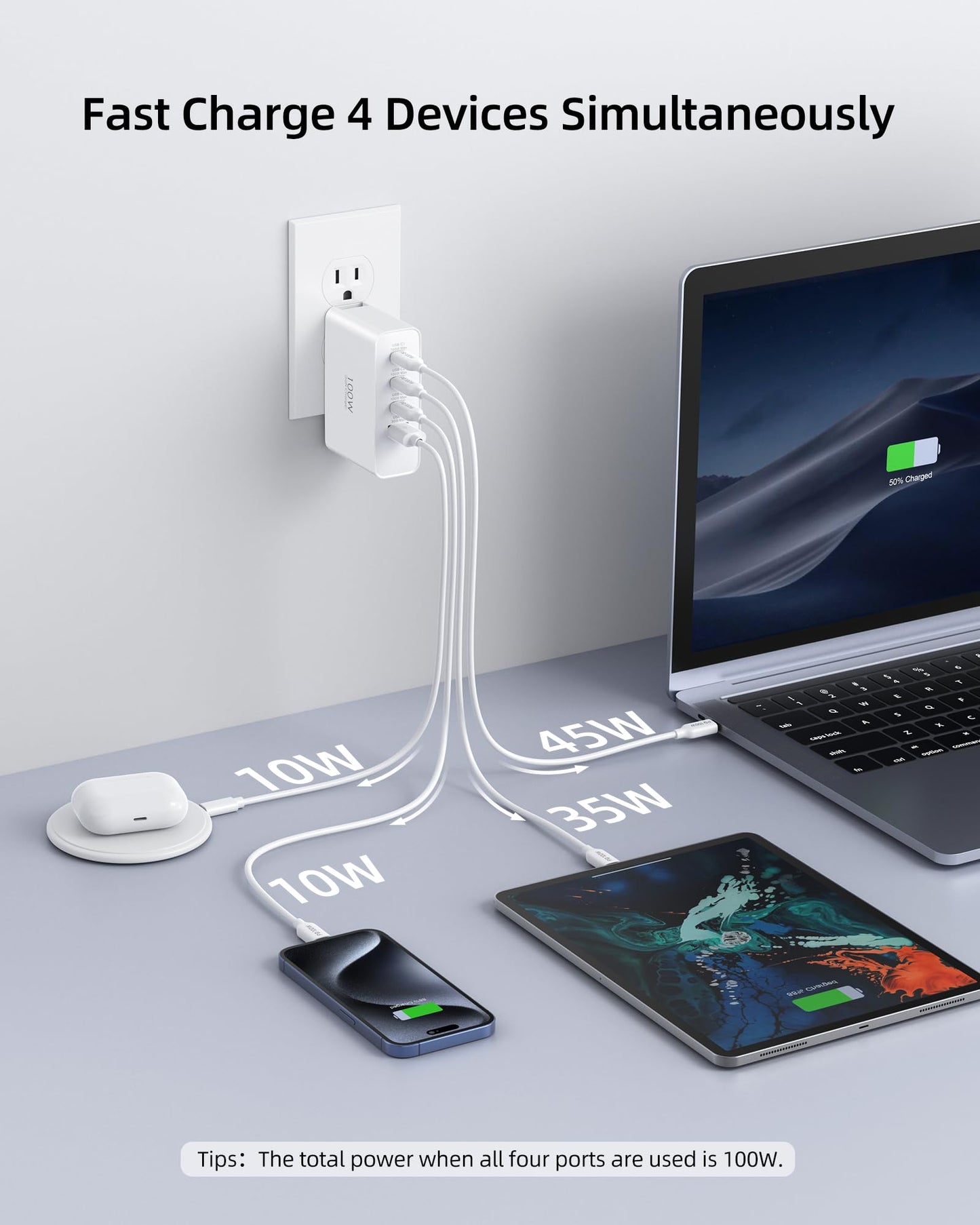 Topadre 100W USB C Travel Charger, 4-Ports Foldable Travel Adapter Plug Converter with UK/EU/AU Plugs,Fast Charging for Macbook Pro/Air,for iPad Pro/iPhone 16/15 Pro Max, for 45w Samsung Galaxy, White