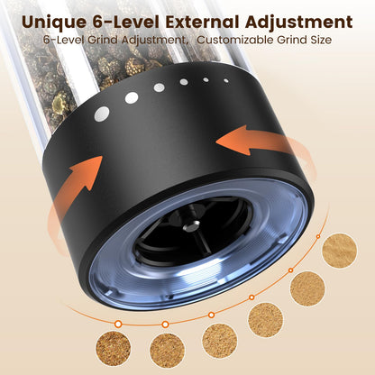 2-Pack USB Rechargeable Electric Grinder Set