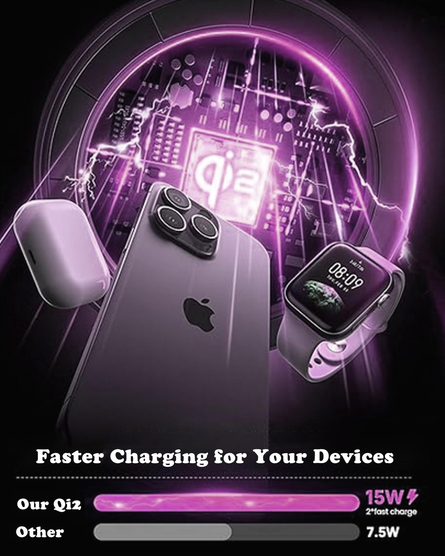 3 in 1 Wireless Charging Station for Apple Devices