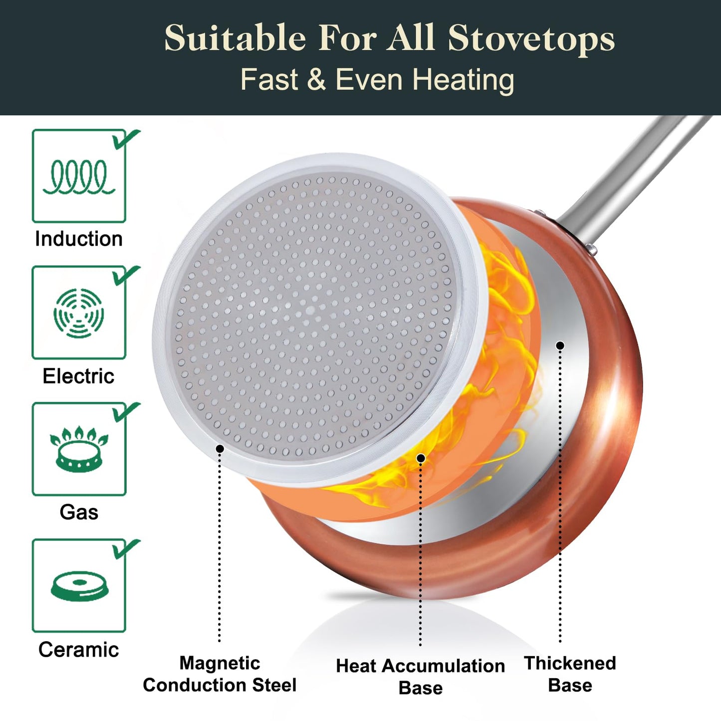 11-Piece Non-Stick Ceramic Cookware Set
