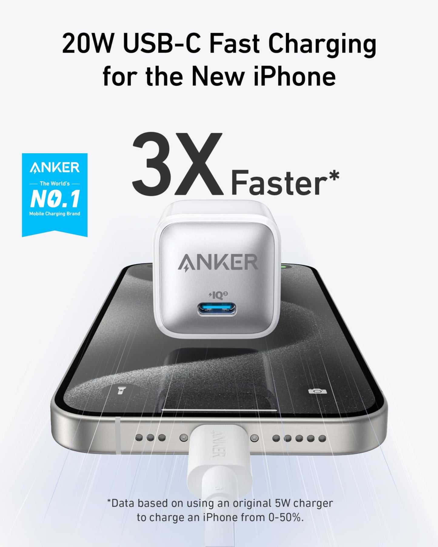 Anker 20W USB C Fast Charger Block