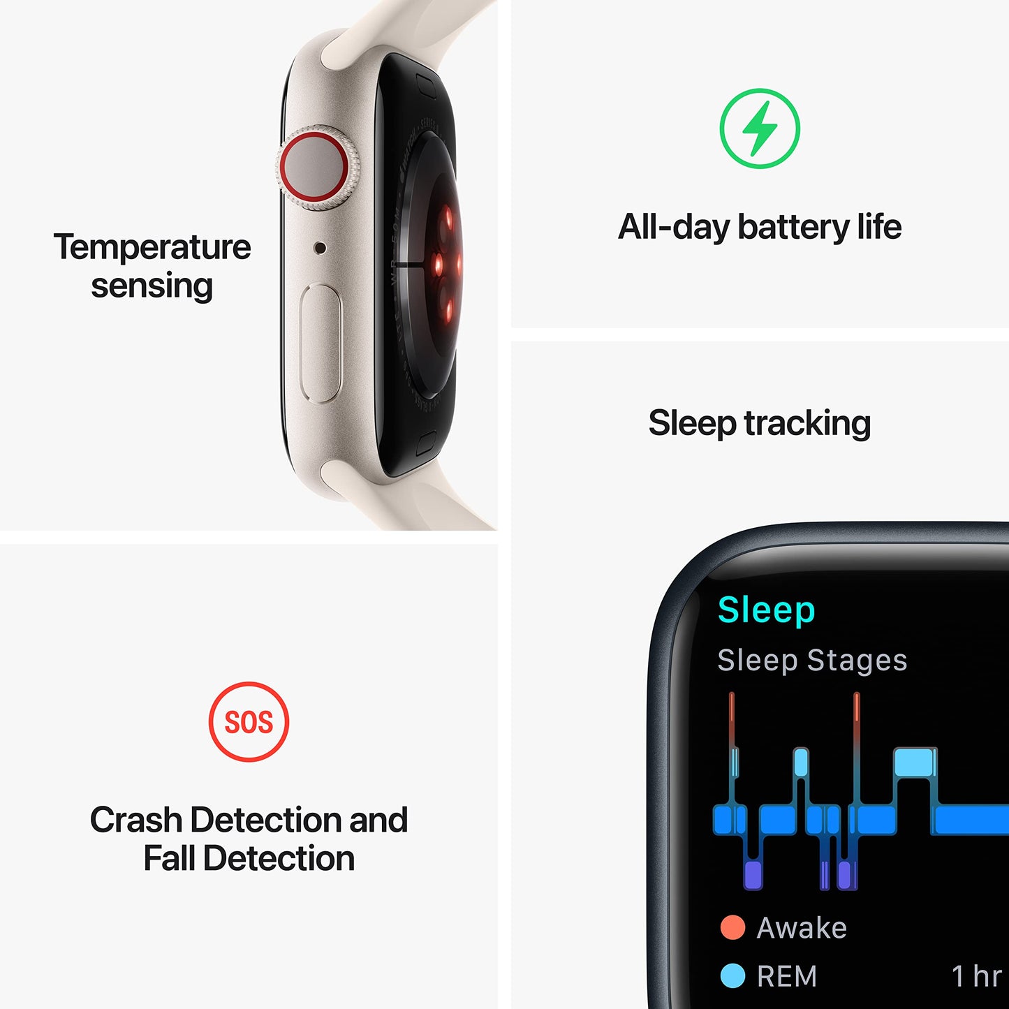 Apple Watch Series 8 GPS + Cellular 45mm Smartwatch