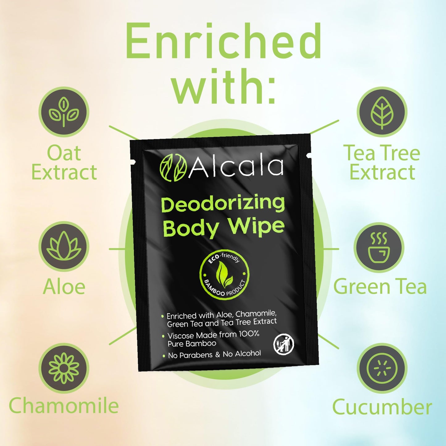 30 Pack Biodegradable Body Wipes with Aloe