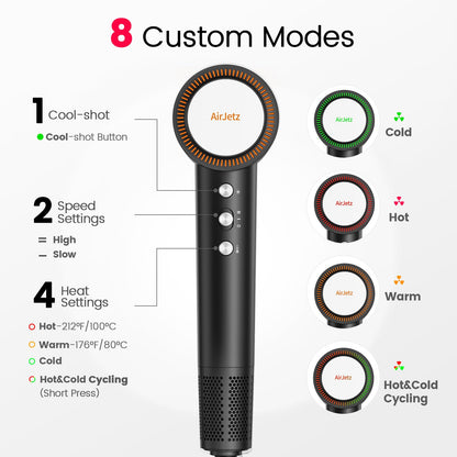 AirJetz High-Speed Ionic Hair Dryer with Diffuser