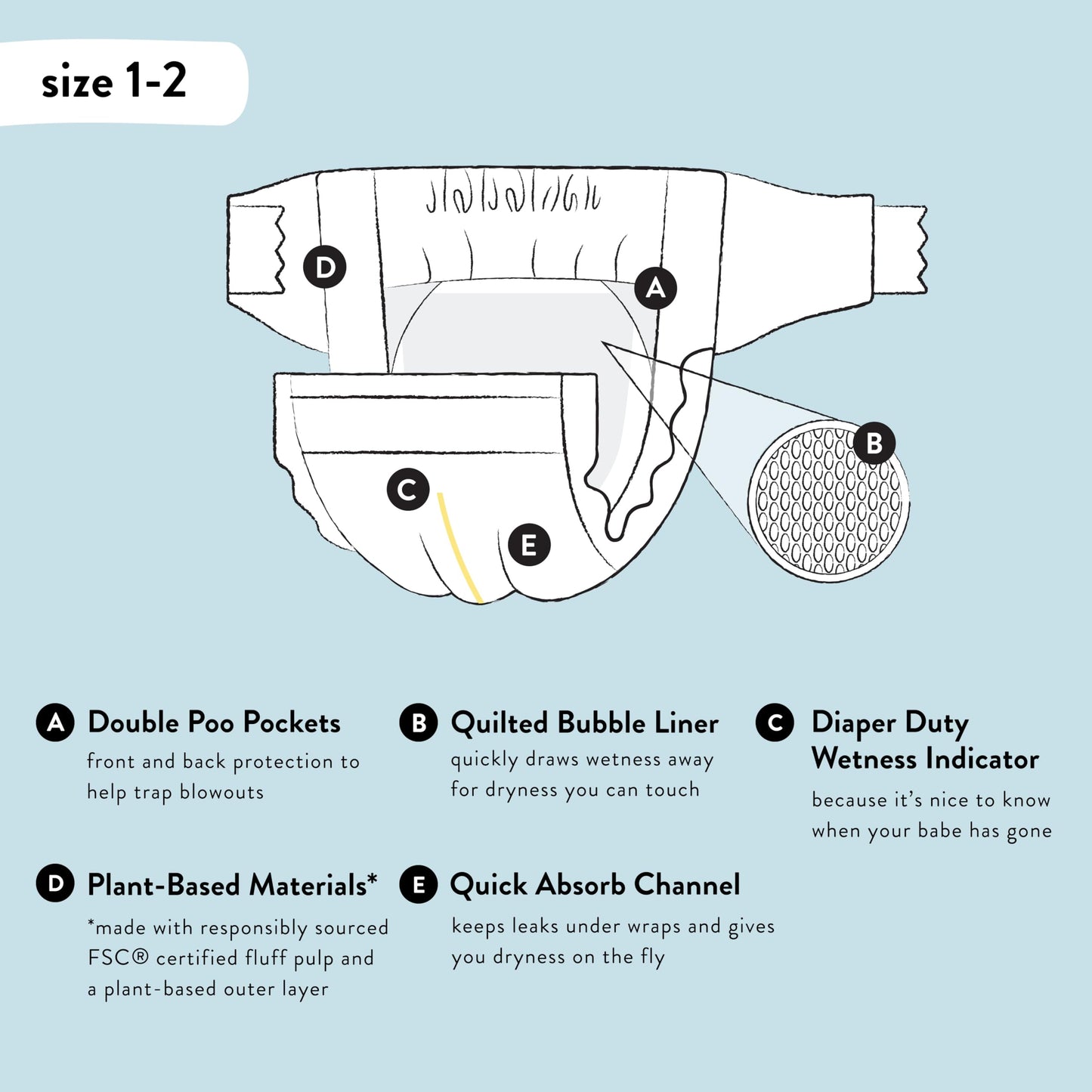 The Honest Company Hypoallergenic Diapers Size 1