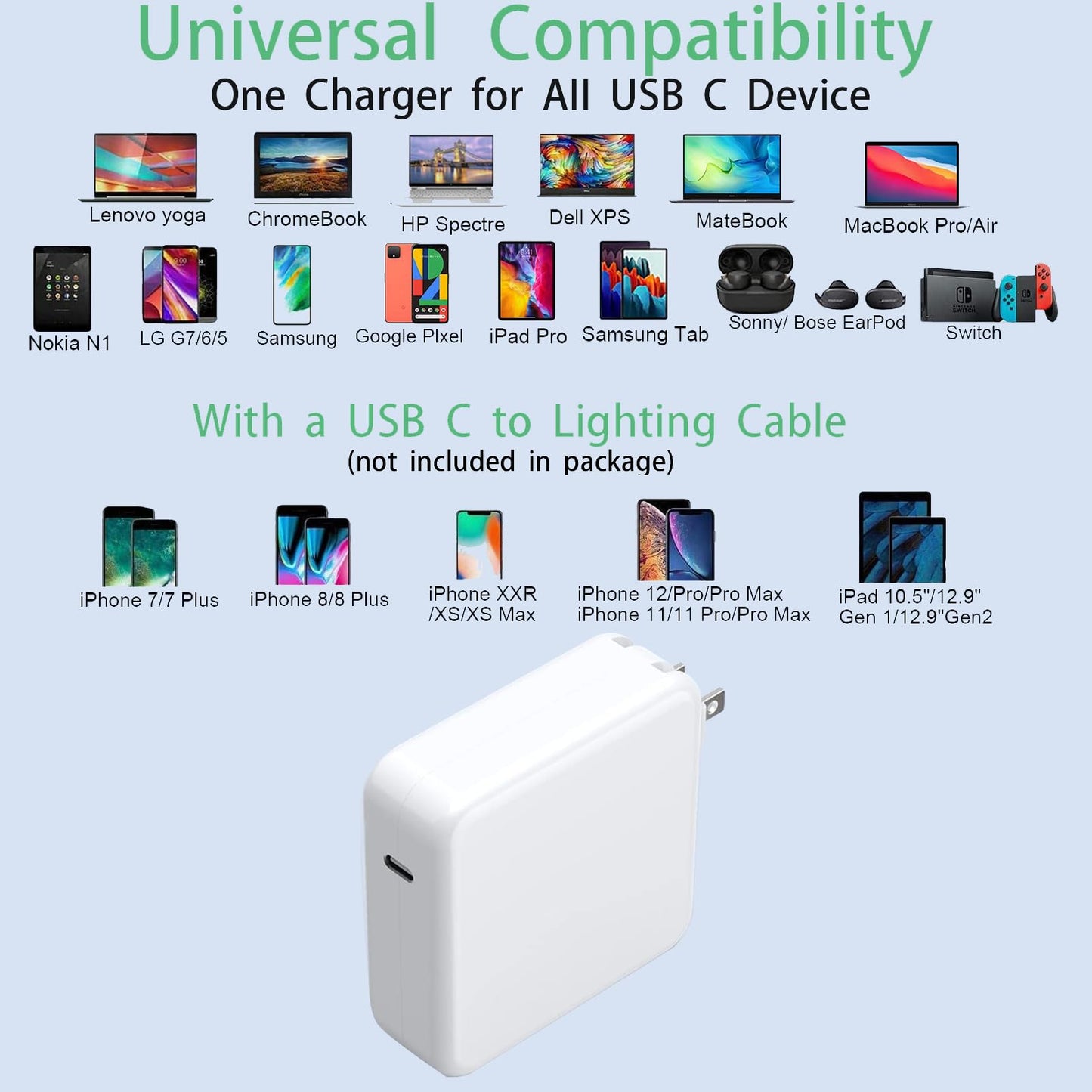 Mybegin 120W USB C Charger Fast Charger for USB C Port Mac Book pro & Mac Book Air, ipad Pro, Samsung Galaxy and All USB C Device, Include Charge Cable6.6FT, PA-120W