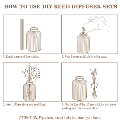 L'odeur Vill Reed Diffuser, 2Pack 12.2 Oz(360ml) Vanilla Scented Diffuser with 16 Sticks, Home Fragrance Essential Oil Reed Diffuser Set for Home Large Rooms Bathroom Shelf Decor