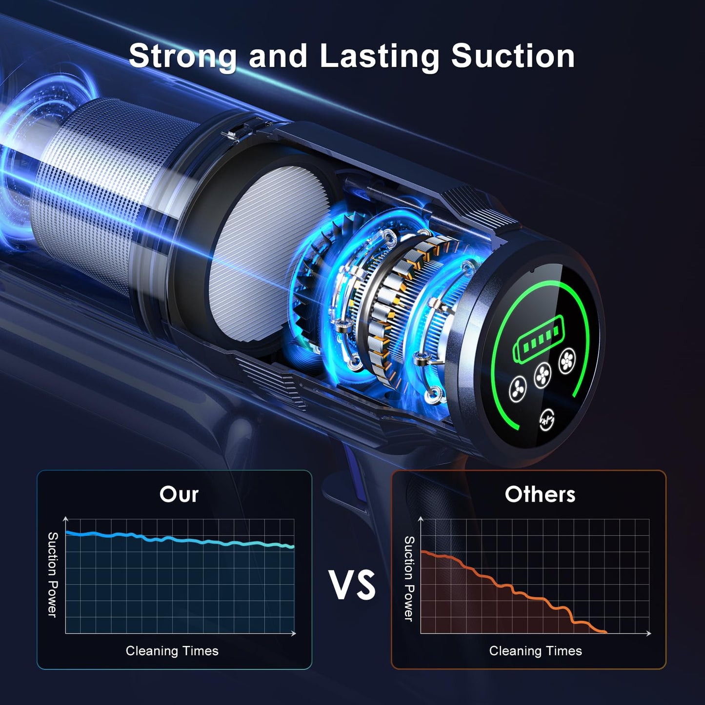 MIUZZY Cordless Vacuum Cleaner with Powerful Suction