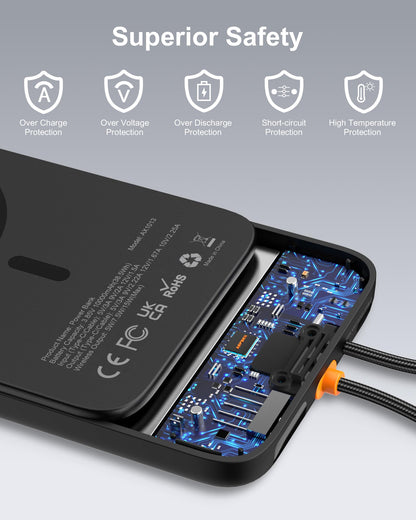10000mAh Power Bank with Wireless Charging