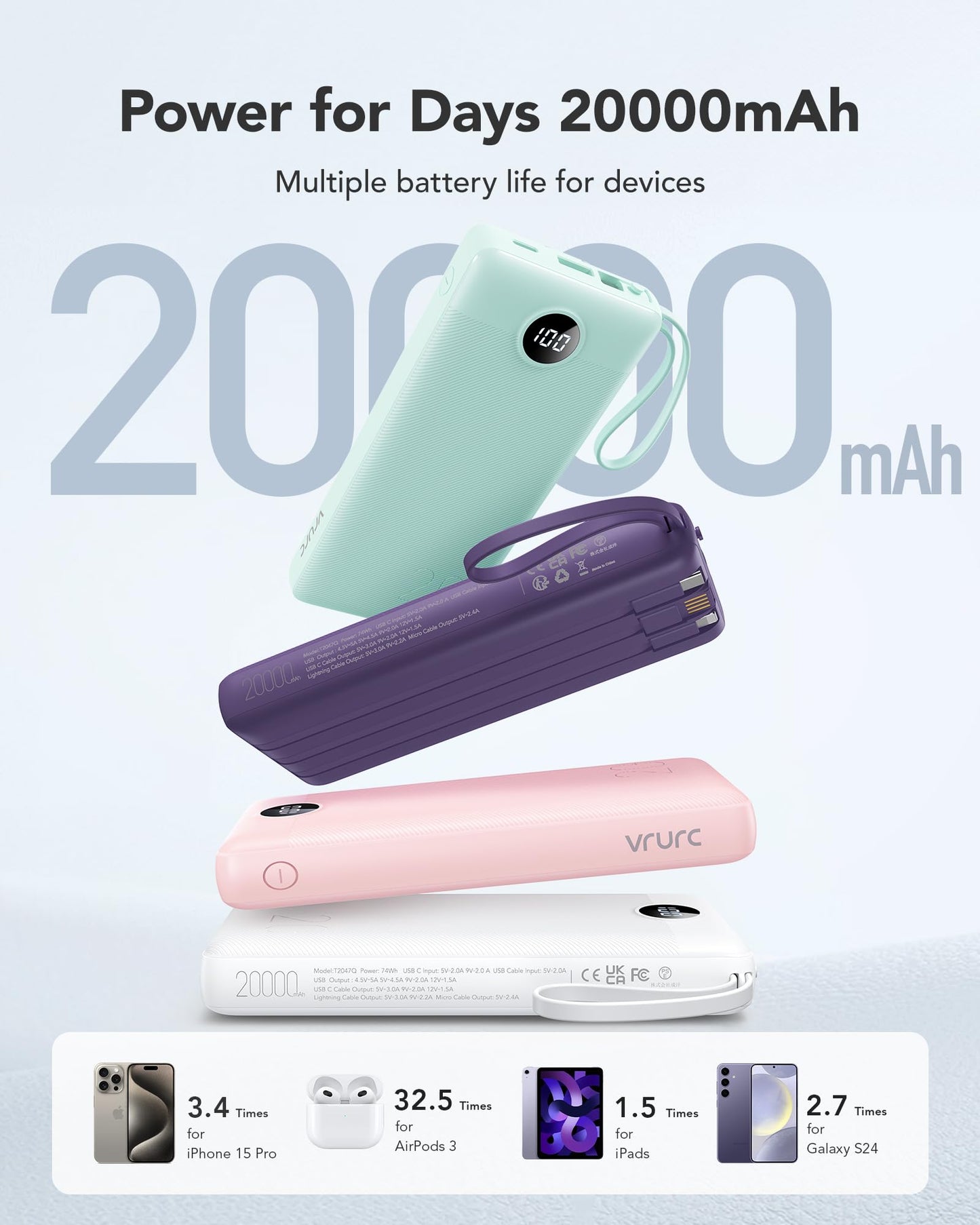 20000mAh VRURC Fast Charging Power Bank