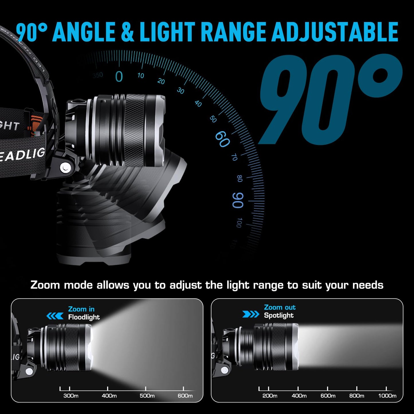 AMAKER 900000 Lumens Rechargeable LED Headlamp