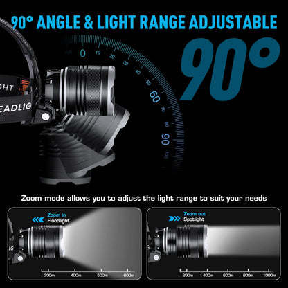 AMAKER 900000 Lumens Rechargeable LED Headlamp