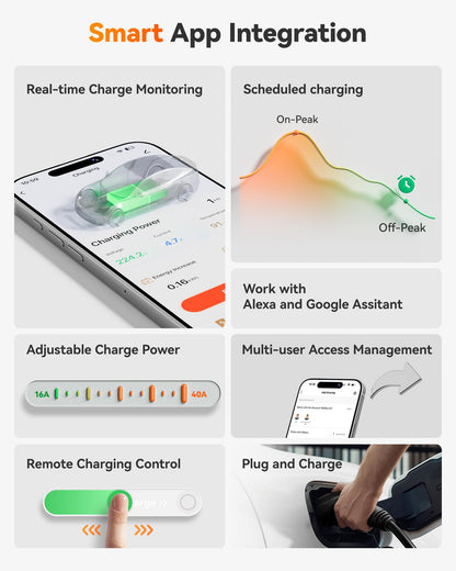 WOLFBOX 48 Amp Level 2 EV Charger with WiFi