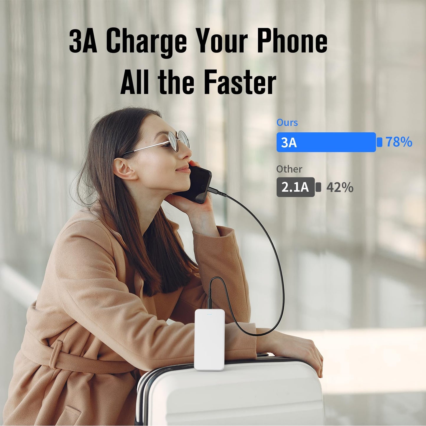 VANYUST 10000mAh Fast Charging Power Bank