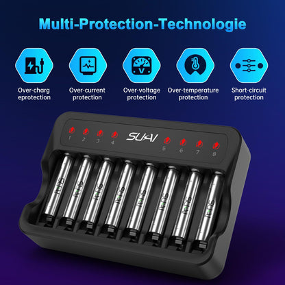 SUKAI Rechargeable AAA Batteries with Smart Charger