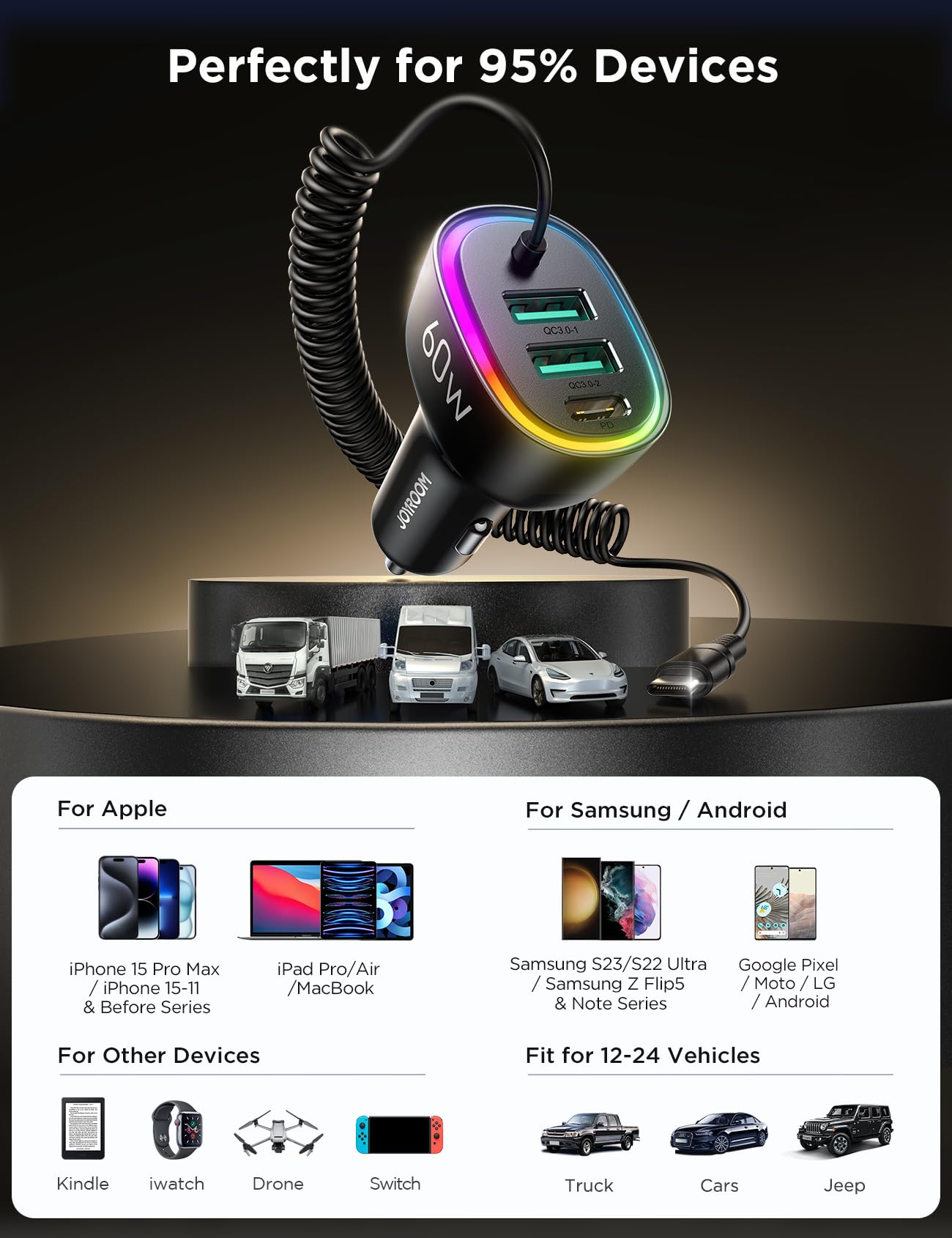 JOYROOM 60W USB-C Car Charger with Coiled Cable