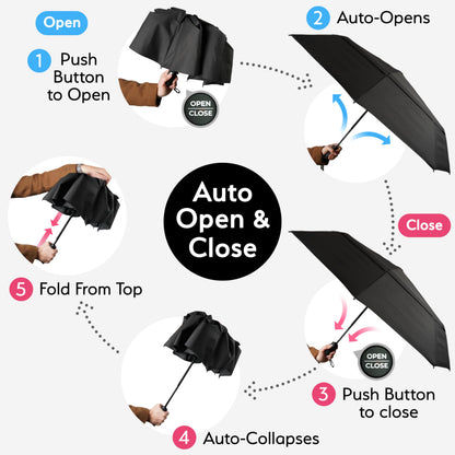 TUMELLA Compact Windproof Travel Umbrella - Automatic