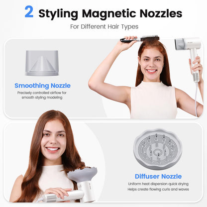 AirJetz High-Speed Ionic Hair Dryer - Lightweight